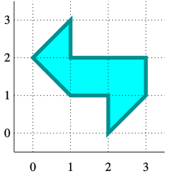 One of the two isospectral drum shapes. It looks vaguely like a polygonal snake.