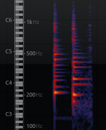 Spectrograms for two sounds. The spectrograms look somewhat similar if you really squint.