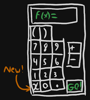 The same crudely drawn calculator as before, but with a fancy new button that says x